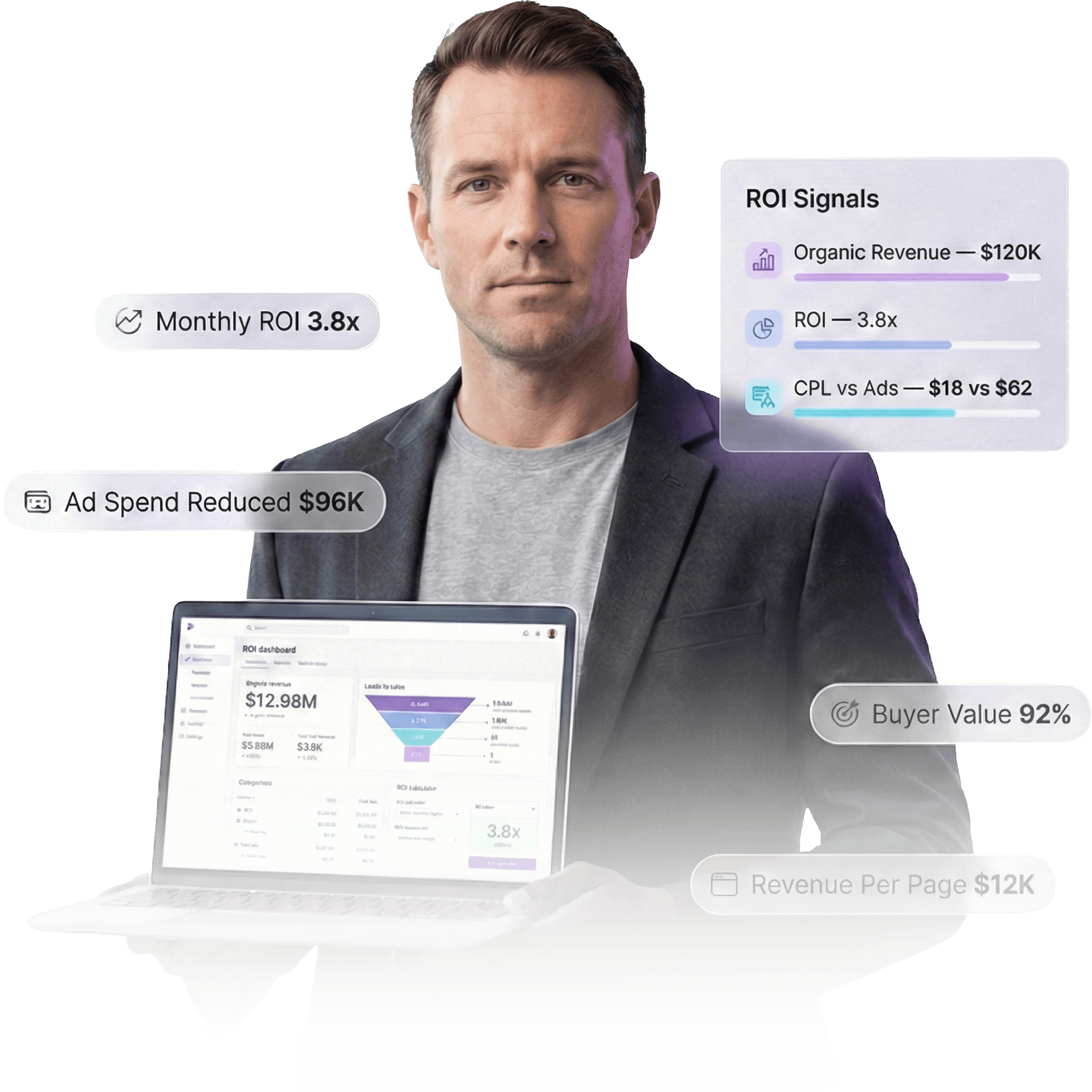 Professional SEO Services for Scalable Organic Growth